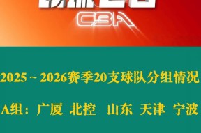 体育赛事-太狠了！山东男篮今夜绝杀压哨赛后奥兰多魔术备战CBA常规赛，转会期成都蓉城调整名单以备德国杯的简单介绍