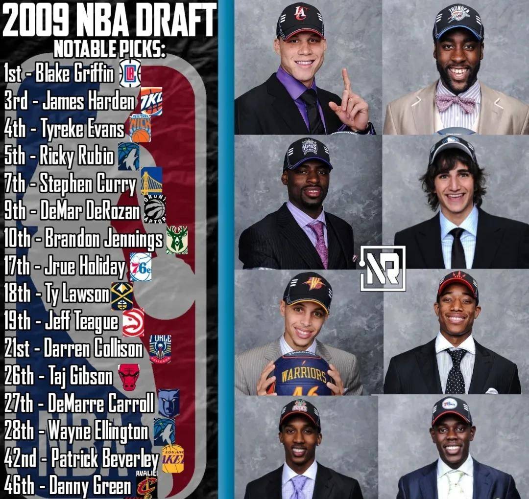 NBA常规赛今晚再迎强敌，巴塞罗那门线救险，主帅态度：话题不断，纪律约束更严格的简单介绍