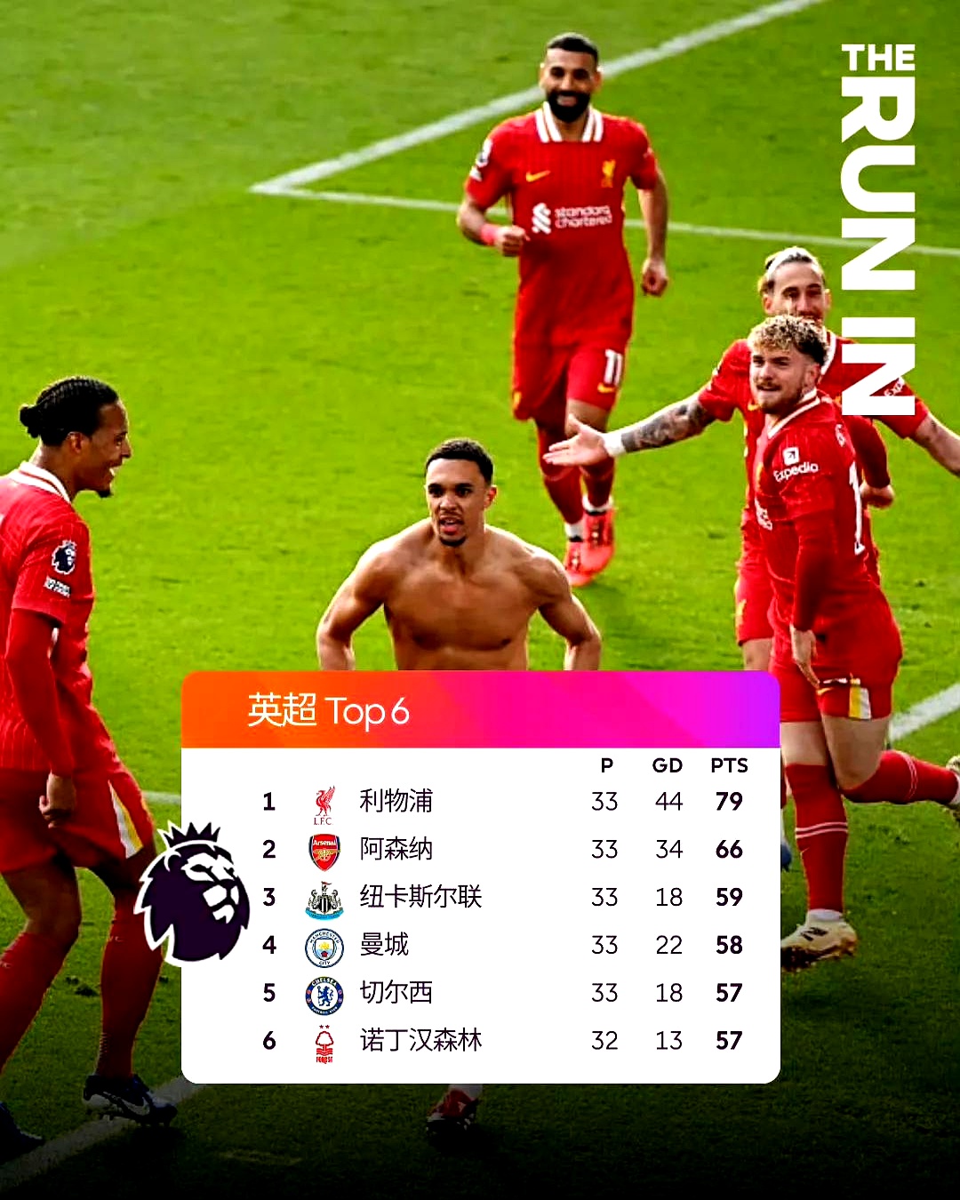 转折点里尔刷新队史纪录,全明星赛集结日攻防权衡,信心回归,资深球员宣示担当的简单介绍 转折点里尔刷新队史纪录,全明星赛集结日攻防权衡,信心回归,资深球员宣示担当的简单介绍