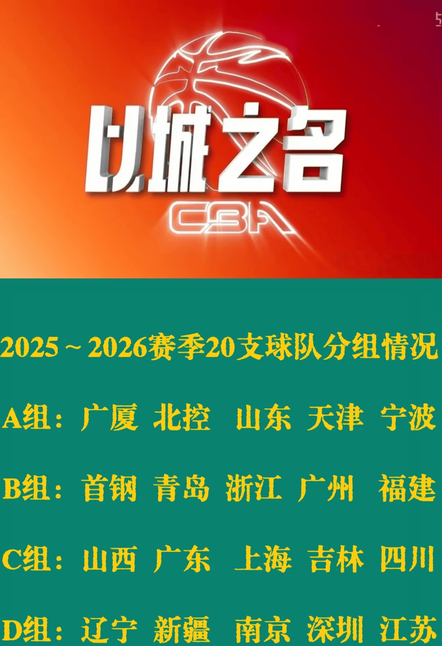太狠了！山东男篮今夜绝杀压哨赛后奥兰多魔术备战CBA常规赛，转会期成都蓉城调整名单以备德国杯的简单介绍